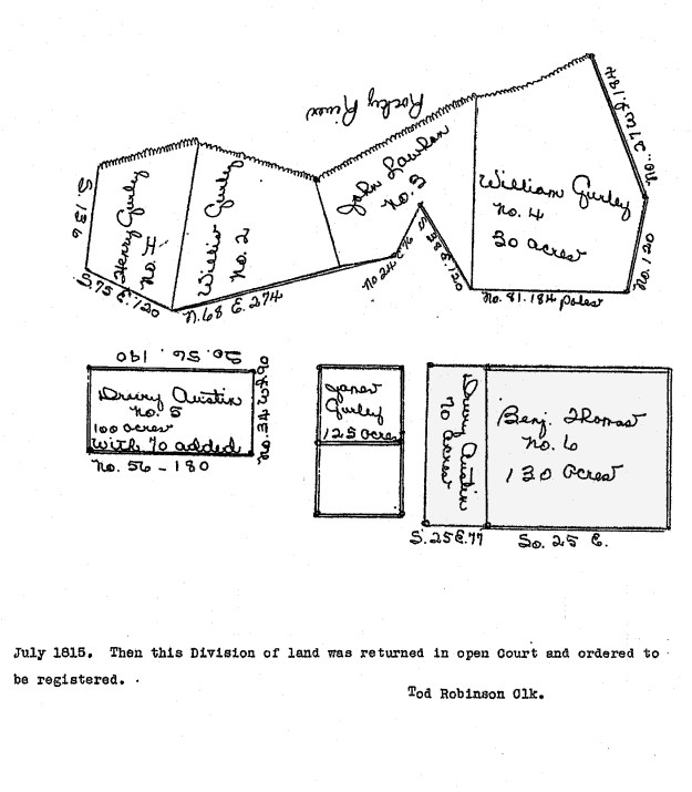 William Gurley estate